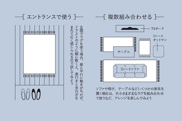 エントランス位置1