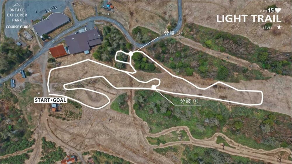 KUSHITANI EXPLORER PARKのライトトレイル新コースマップ。初心者向けの分岐付きレイアウト